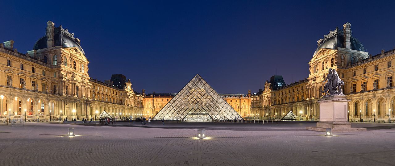 Sitios Turísticos En París Viajar A Francia